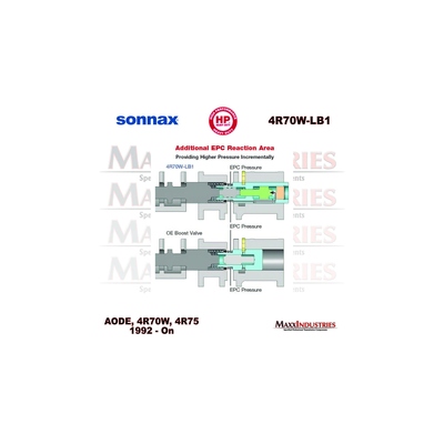 SONNAX STANDARD REPLACEMENT BOOST VALVE TO SUIT FORD AODE/4R70W/4R70E/4R75W/4R75E Transmission ALL (1991-2008)